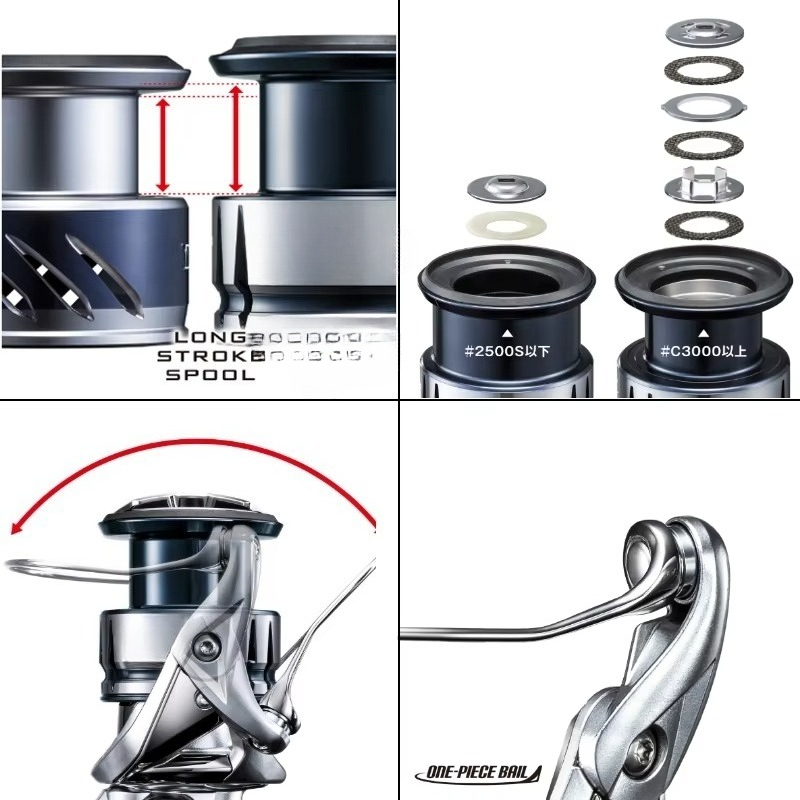 Oryginalny kołowrotek STRADIC  – Shimano Reel Stradic recenzja i cena
